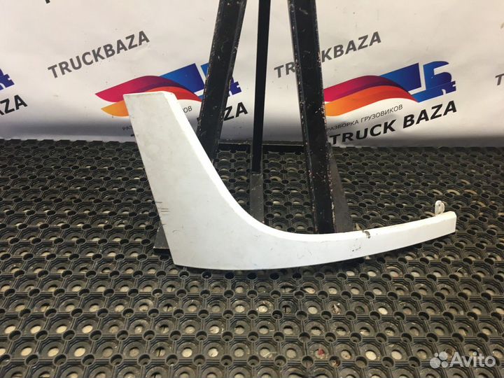 Накладка переднего бампера правая