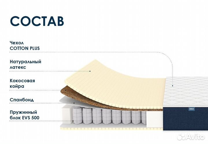 Матрас Ортопедический 160х200
