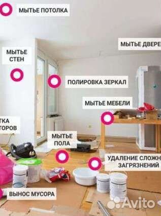 Про-клининг