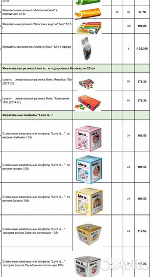 Жвачка love is 1 блоков (100 жевачек)