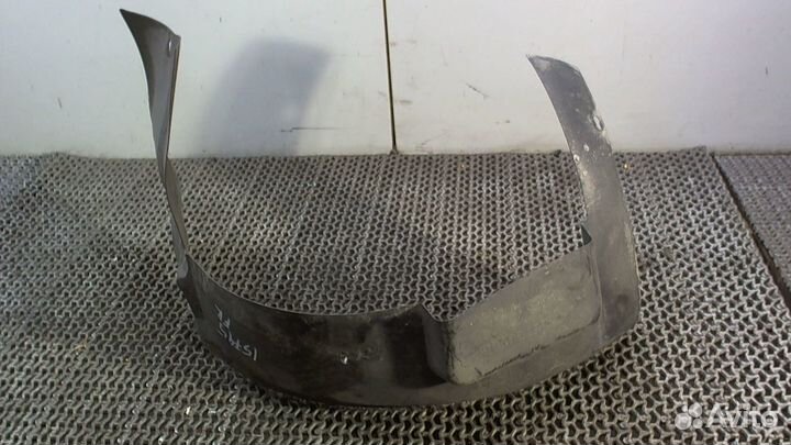 Защита арок (подкрылок) Cadillac SRX, 2004