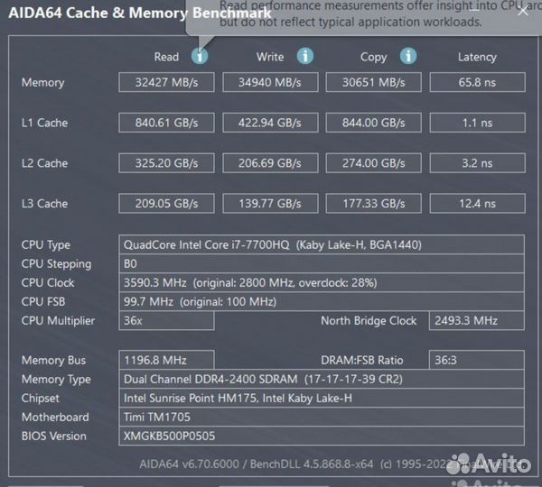 Игровой ноутбук