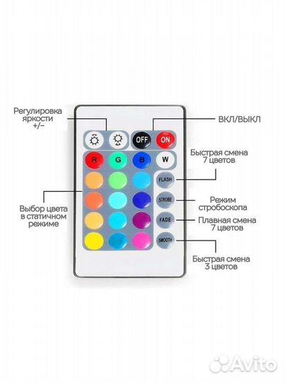 Светодиодная лента rgb 5 метров