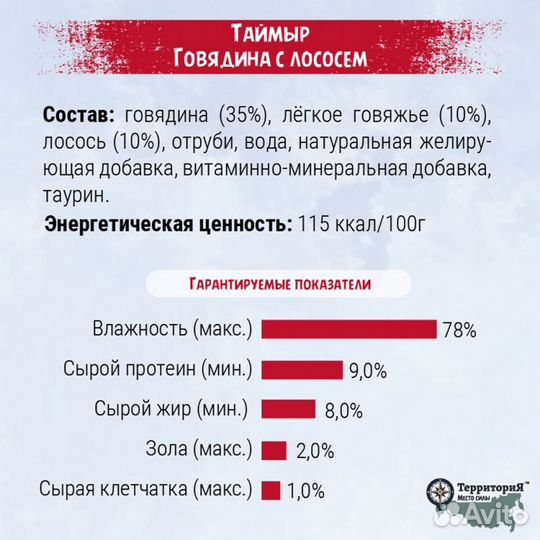 Влажный корм Территория Говядина, лосось для кошек