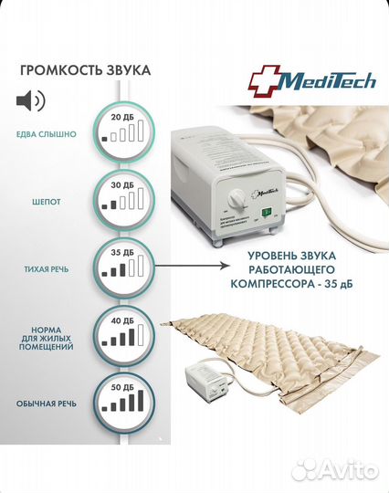 Противопролежневый матрас MediTech MT-303