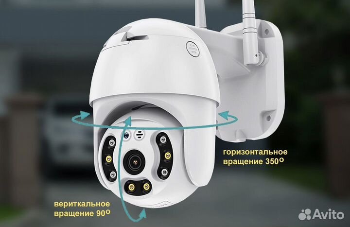 Готовые комплекты видеонаблюдения WiFi или 4G