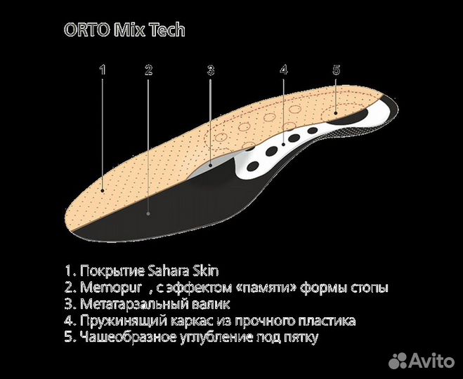 Стельки-супинаторы ортопед. orto Mix Tech р-р 39