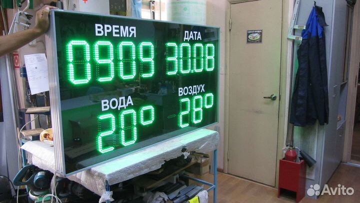 Метеотабло на пляж погоды температуры