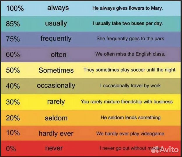 Подготовка к ОГЭ