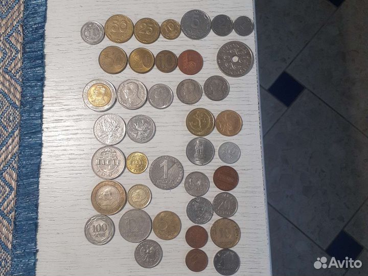 Монеты разных стран