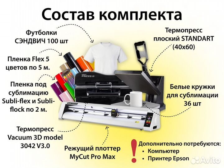 Готовый бизнес. Мини типография
