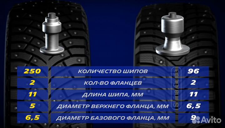 Michelin X-Ice North 4 SUV 245/50 R20 105T