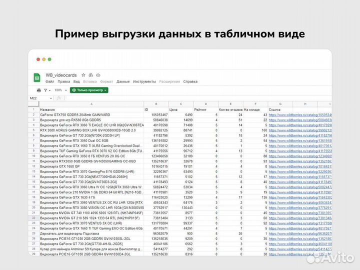 Парсинг сайтов, контактов, товаров