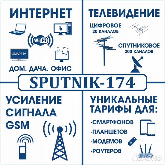 Беспроводной Интернет и Телевидение. Еманжелинск