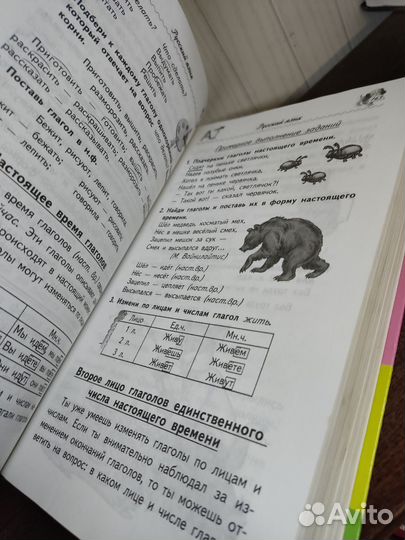 Новейший Справочник Школьника 1-4 класс