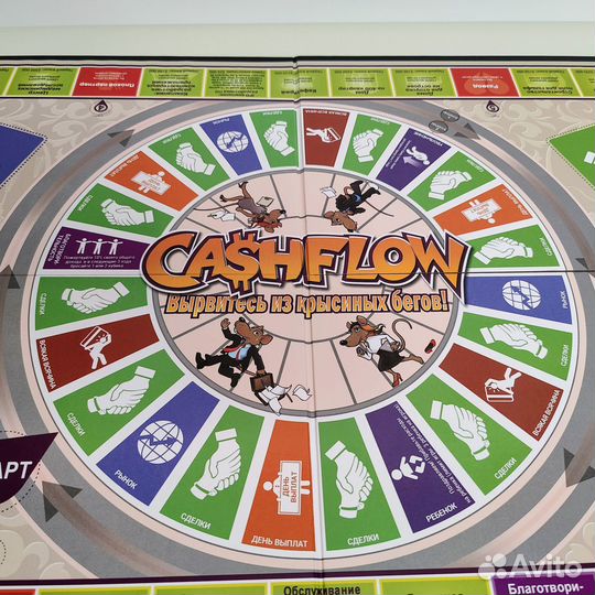 Cashflow денежный поток (новый)