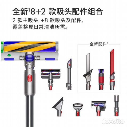 Dyson Vacuum Cleaners (1)