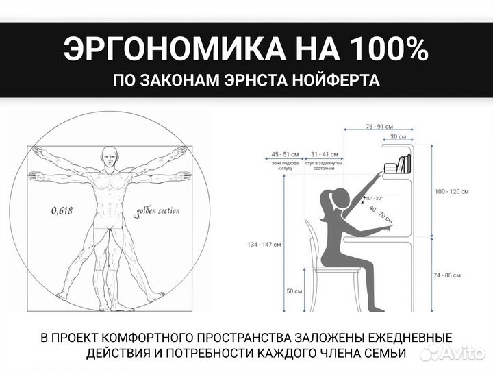 Дизайнер интерьера. Дизайн проект квартиры