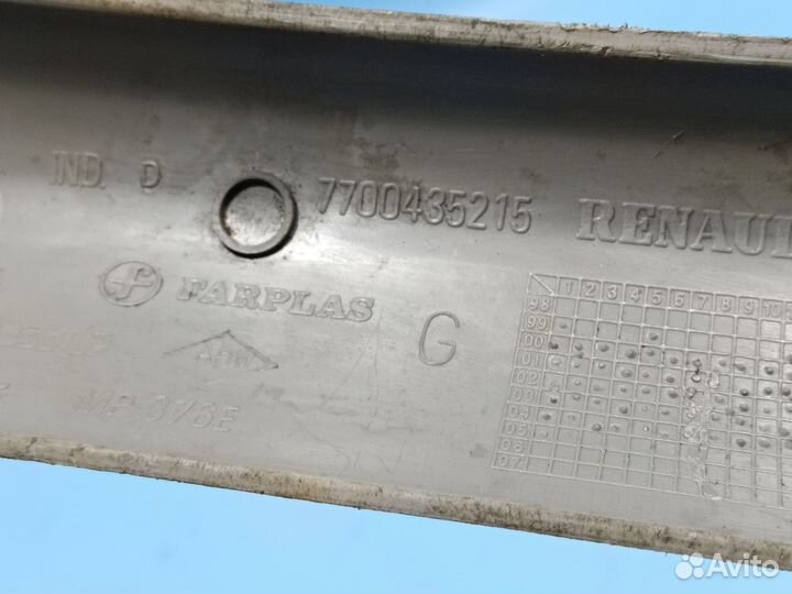 Накладка передней стойки для Renault Symbol