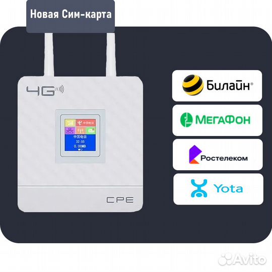 Прошитый 4G LTE роутер CPF903 + Imei/TTL+ Sim