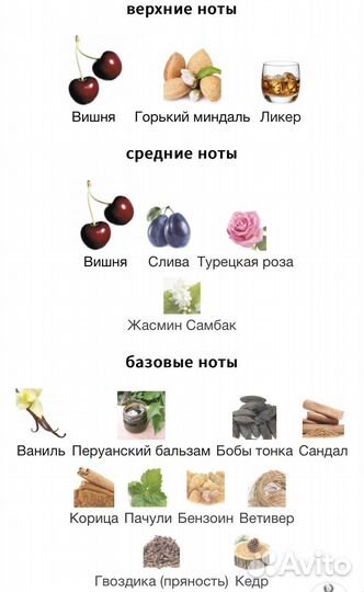 Max Philip Cherry. Оригинал. Распив от 2ml