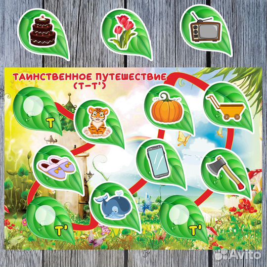 Мягкие и твёрдые звуки (пособие для догопедов)