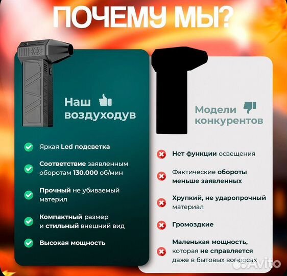 Воздуходувка мини портативная мощная #79