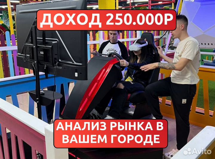 Франшиза бизнеса аттракционов