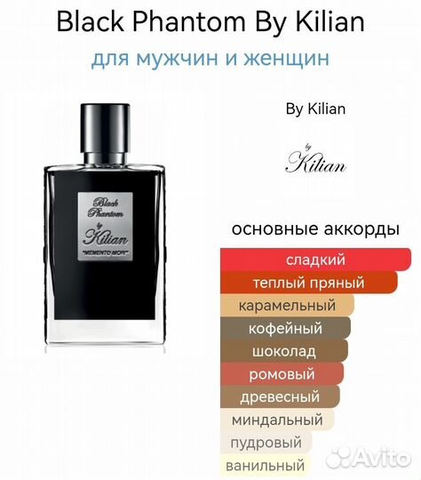 Black Phantom By Kilian для мужчин и женщин