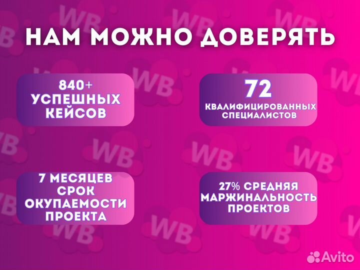 Бизнес на Wildberries и ozon с гарантией