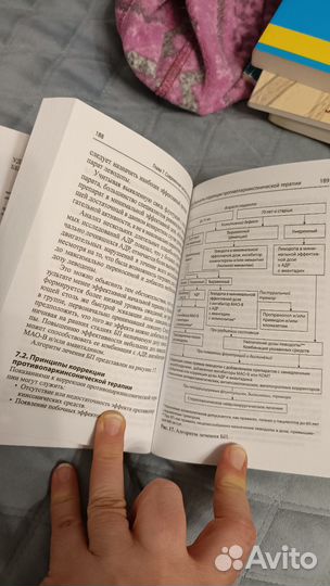 Медицинские книги