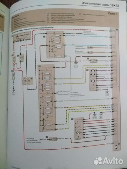 Руководство Volkswagen Passat 1996-2000