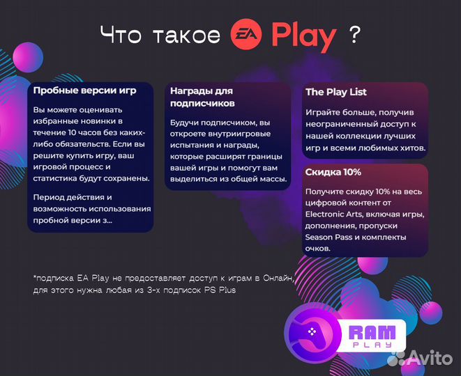 Подписка EA play playstation 4/5