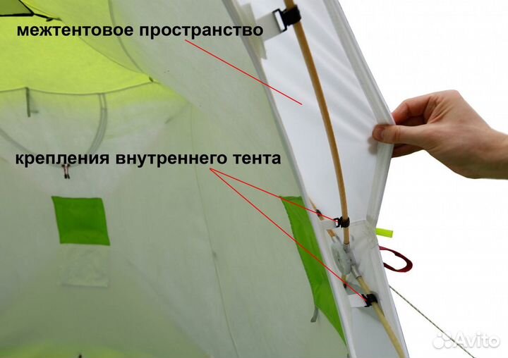 Зимняя палатка Лотос куб 3 эко