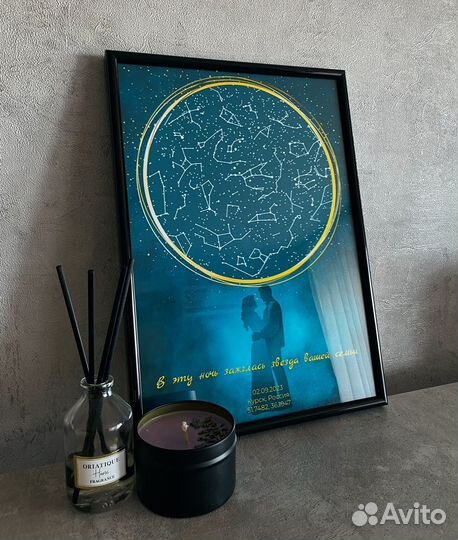 Подарок карта звездного неба
