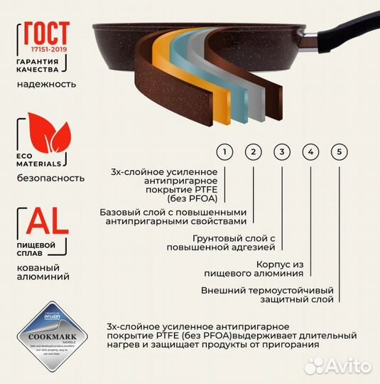 Сковорода с крышкой 28 см новая