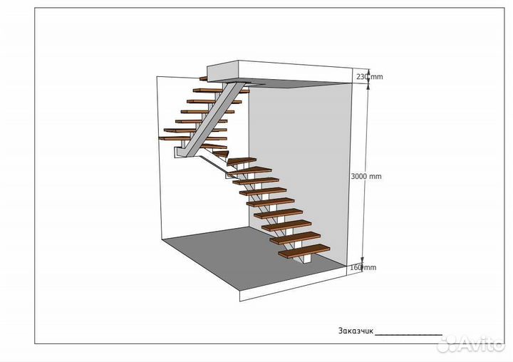 Проектирование изготовление установка лестниц