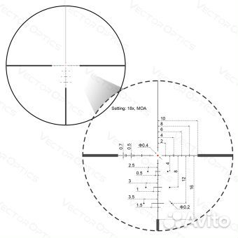 Vector Optics Continental 3-18x50, сетка MOA