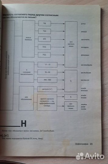 Учебник по физике 11 класс