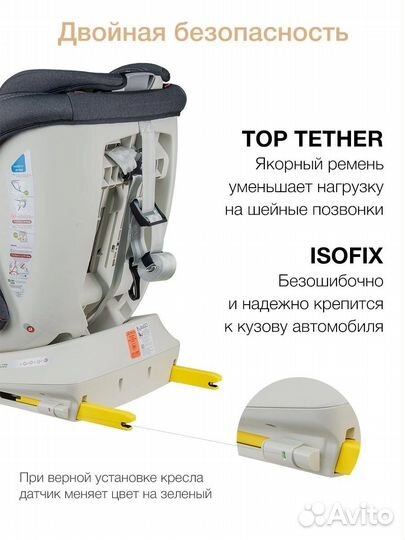 Детское автокресло от 0 до 36 с isofix