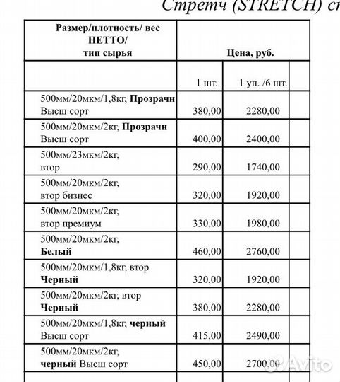 Стрейч прозрачная и белая для озон черная стретч