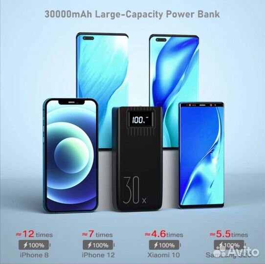 Повербанк QC, PD 30000Mah, Powerbank, зарядное уст