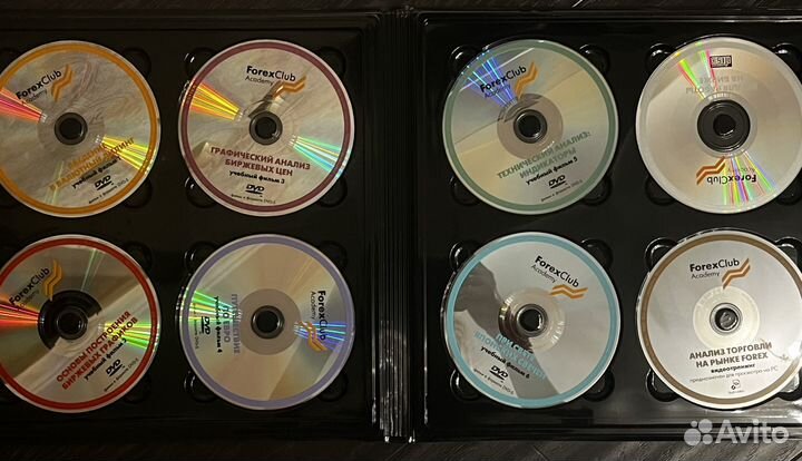 Диски обучение Forex