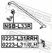 Тяга стабилизатора задняя правая 0223L33RRH Febest