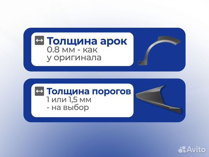 Ремонтные пороги и арки Fiat Солнцево