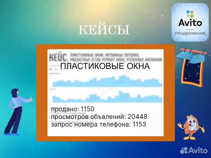 Авитолог / / Услуги авитолога