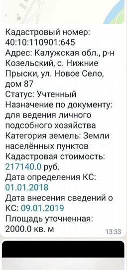 Участок 20 сот. (ИЖС)