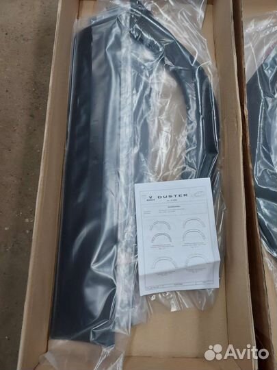 Правый Накладки на арки и двери Renault Duster 2