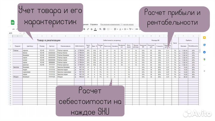Специалист по отчетам Wildberries, Ozon
