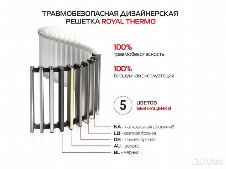 Конвектор Thermo atrium turbo-80-1м внутрипол-ый